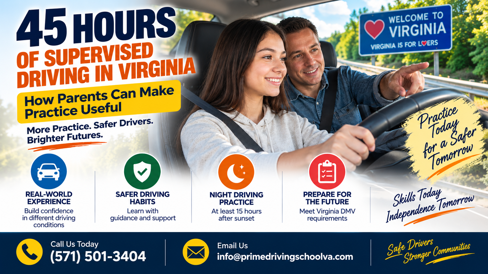45 Hours of Supervised Driving in Virginia: How Parents Can Make Practice Useful