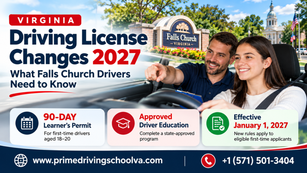 Virginia Driving Licence Changes 2027
